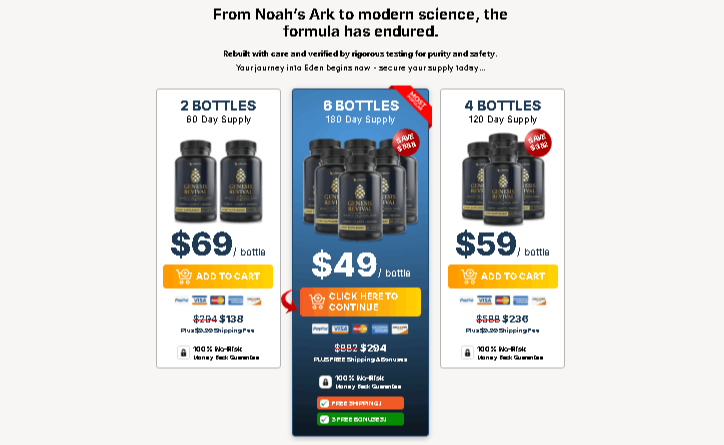 3 Days Genesis Revival Offer